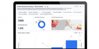 CWT OFRECE UN ANÁLISIS DE LA HUELLA DE CARBONO DE LOS VIAJES CWT OFRECE UN ANÁLISIS DE LA HUELLA DE CARBONO DE LOS VIAJES