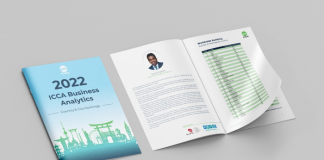 ESPAÑA MANTIENE LA SEGUNDA POSICIÓN EN EL RANKING DE ICCA ESPAÑA MANTIENE LA SEGUNDA POSICIÓN EN EL RANKING DE ICCA