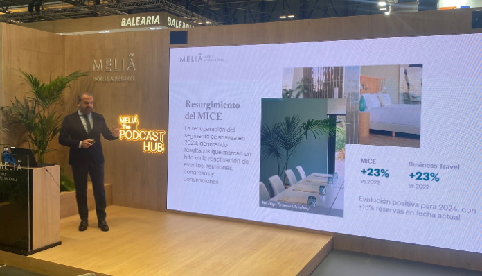 MELIÁ REGISTRA EN 2023 UN CRECIMIENTO DEL 23% EN MICE